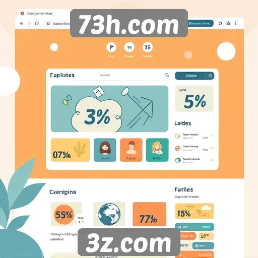 Análise da interface do usuário do site 73h.com